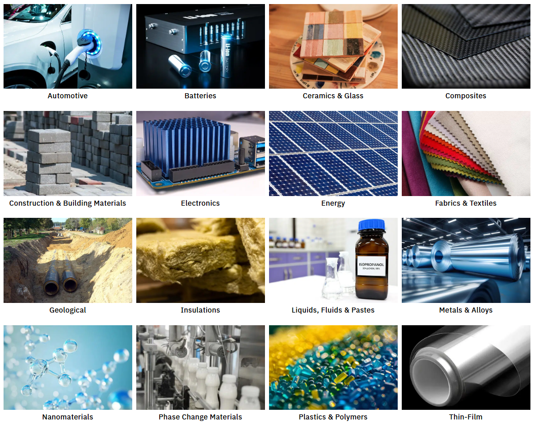 Thermtest_applications